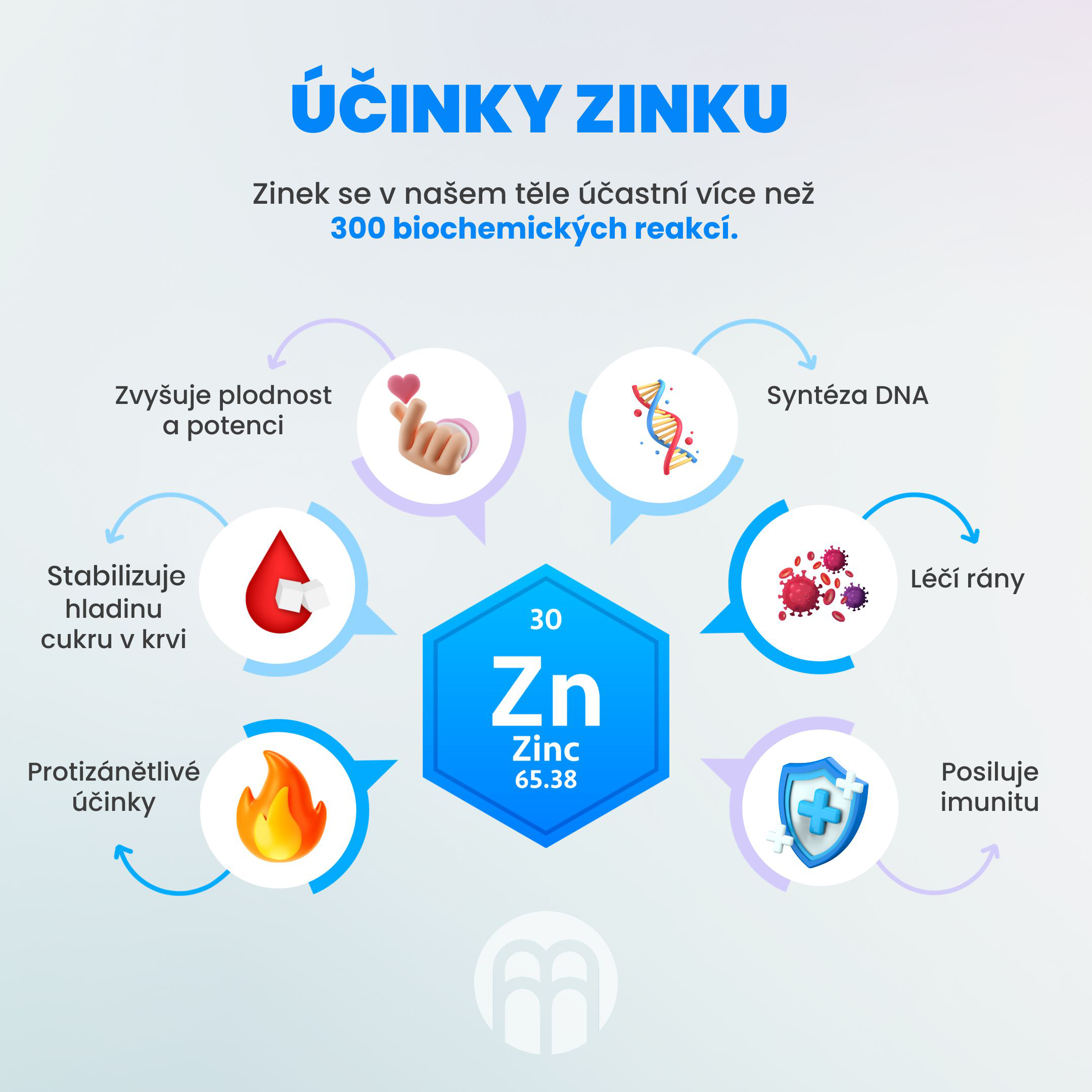 účinky zinku_1_1